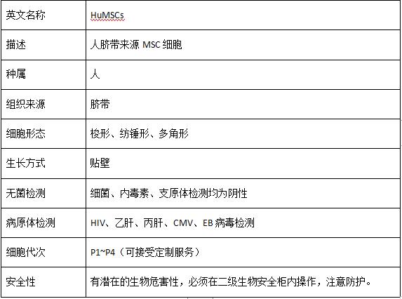人源脐带间充质干细胞产品内容