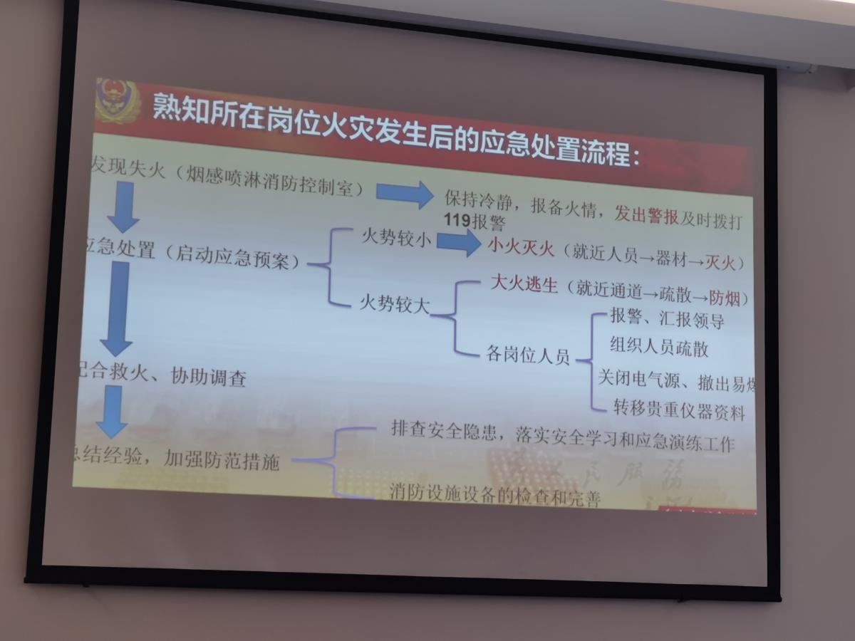 微信图片_202203081033421