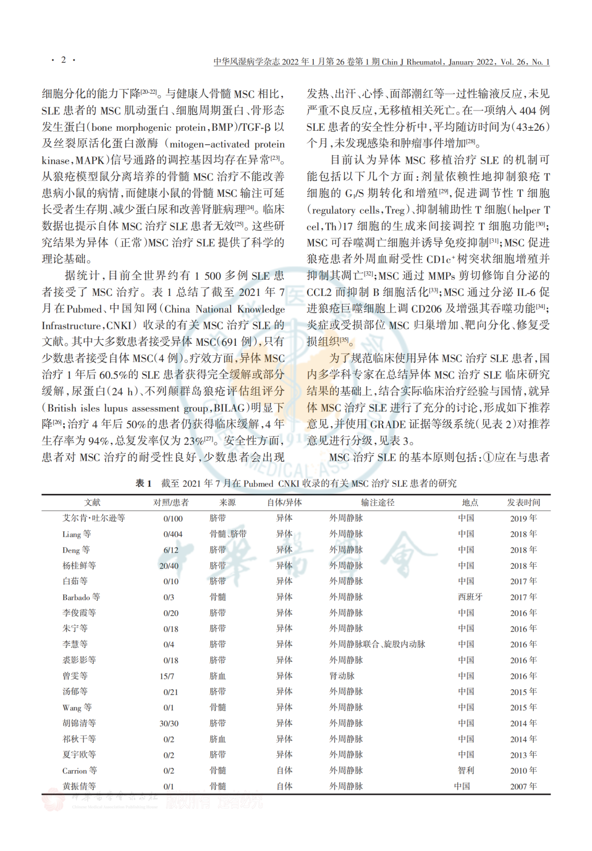 异体间充质干细胞治疗系统性红斑狼疮专家共识(1)_01
