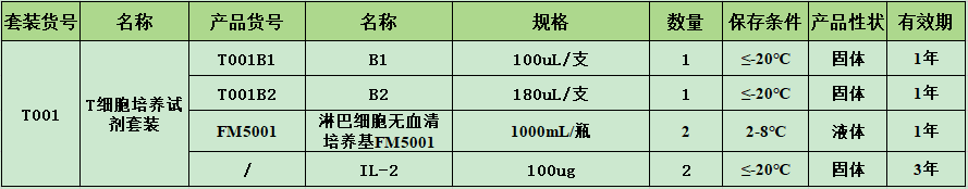 T细胞.png