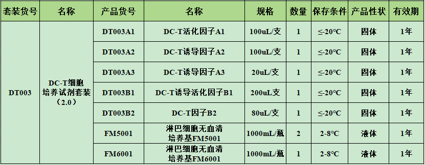 DC-T.png