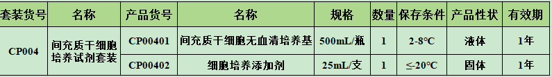 间充质干细胞500ml.png