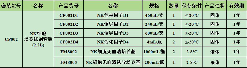 产品组成2.2L.png
