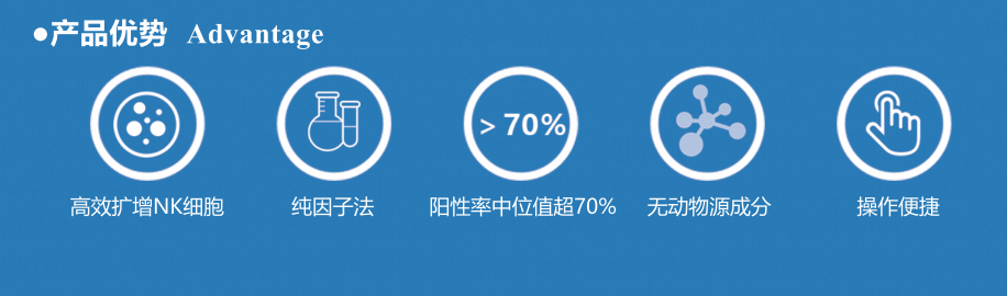 产品优势.png