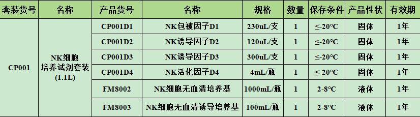 产品组成.png