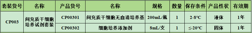 间充质200ml.png