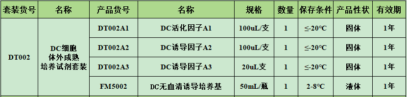 DC.png