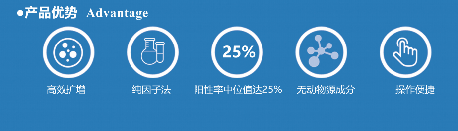 产品优势.png